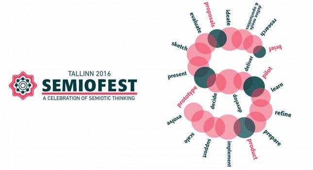 CFP: Semiofest 2016 Tallinn